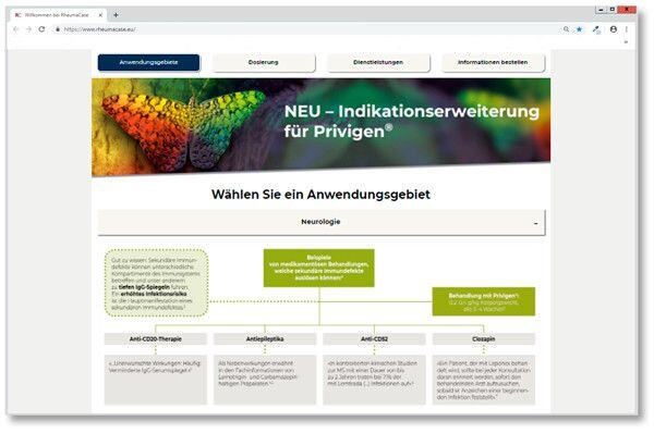 Mehrsprachige Webseite für verschiedene Zielgruppen